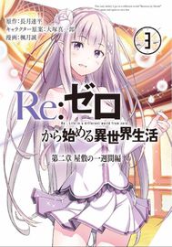 undefined обложка Re: Жизнь в альтернативном мире с нуля. Часть третья: Правда о «нуле»